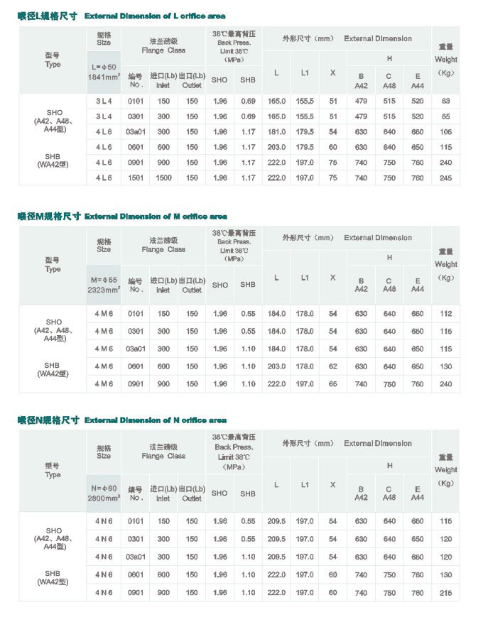 錦綸純紡面料的優(yōu)勢(shì)特點(diǎn)